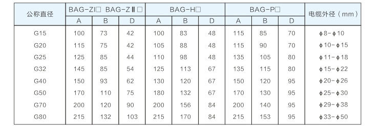 �������x�ܷ�Ѕ���(sh��)