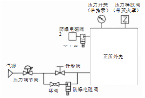 ��������������